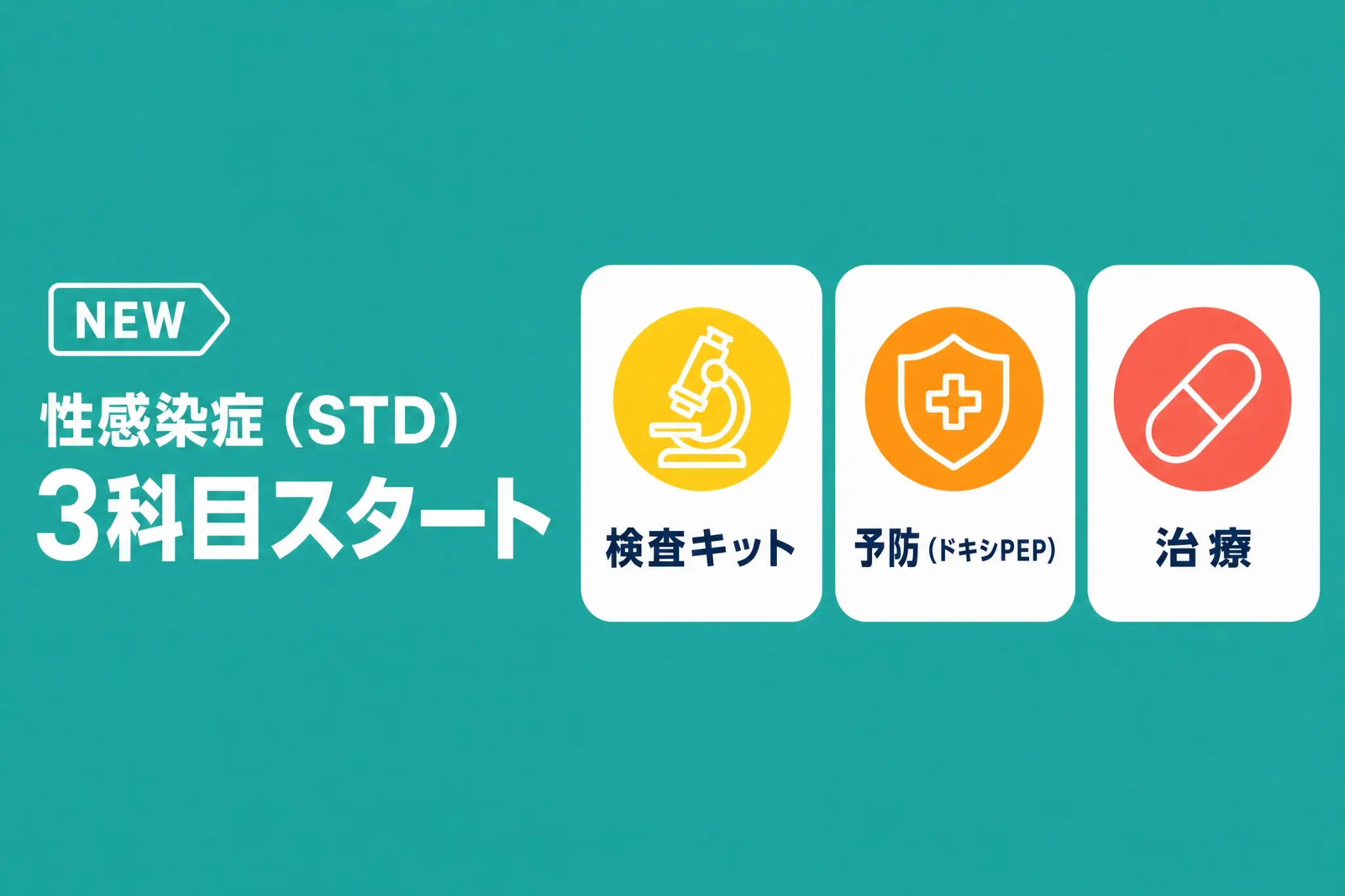 新しい診療科目「性感染症（STD）」公開のお知らせ